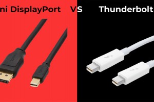 Cổng DisplayPort là gì? Các tính năng trên từng phiên bản