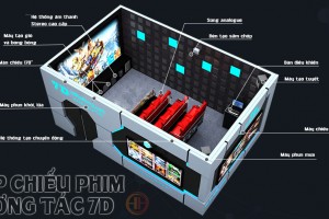 Lắp đặt phòng phim 7D - Xu thế giải trí mới tại Việt Nam