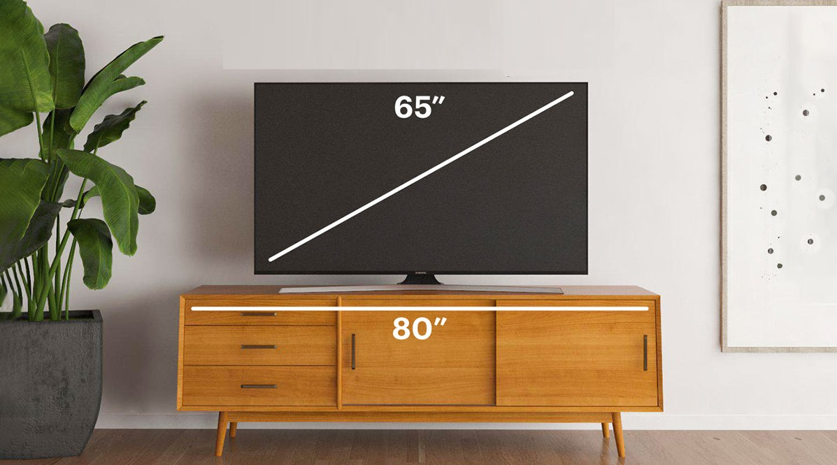 Tính được inch của tivi để chọn mua sản phẩm phù hợp