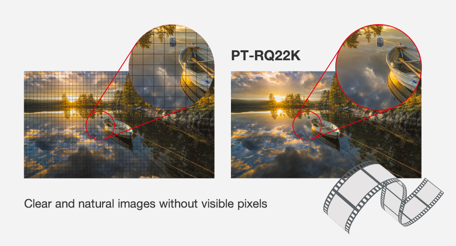 Máy chiếu PT-RQ22K tăng độ mượt mà của hình ảnh