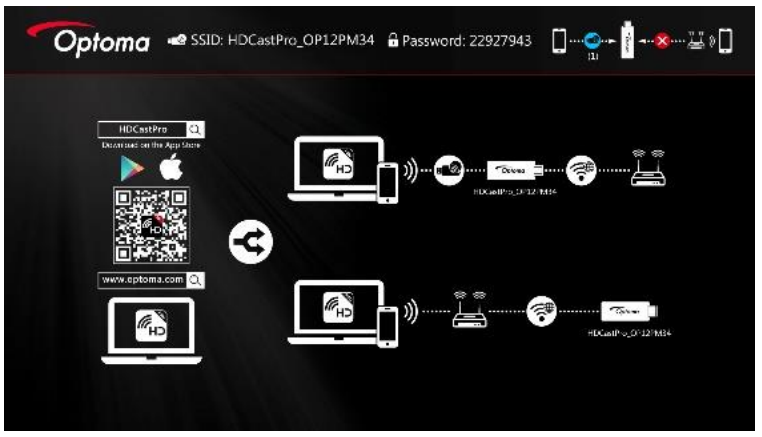 Giao diện bộ kết nối không dây Optoma HD Cast pro