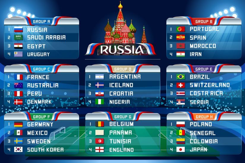 Bảng đấu World Cup 2018 tại Nga