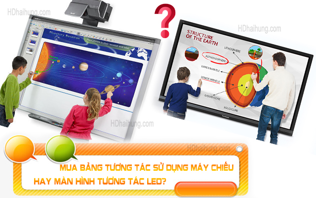 Tư vấn lựa chọn bảng tương tác, màn hình tương tác cho lớp học