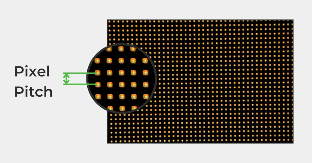 Pixel cũng là một yếu tố quan trọng cần test kỹ trước khi giao cho khách hàng