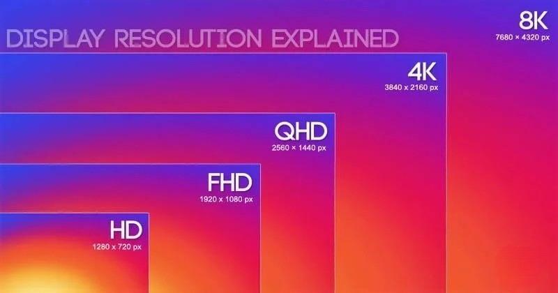  Độ phân giải của màn hình LED thấp cần được điều chỉnh cho phù hợp
