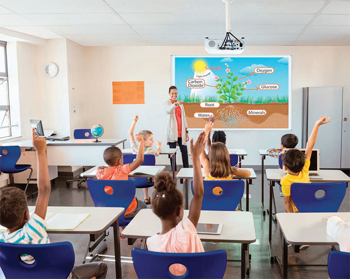 Máy chiếu hiện nay dần trở thành thiết bị giảng dạy không thể thiếu trong các lớp học