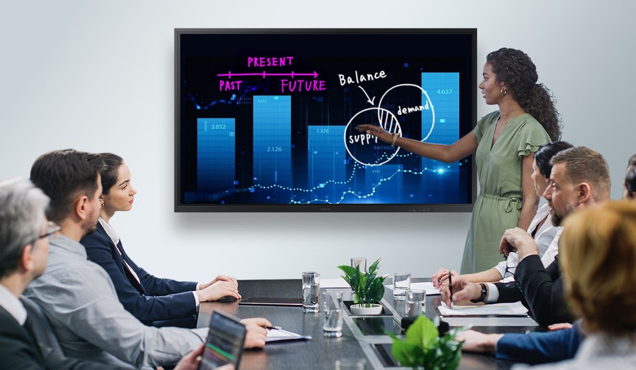 Màn hình tương tác Samsung Flip 75 inch được sử dụng phục vụ hội họp