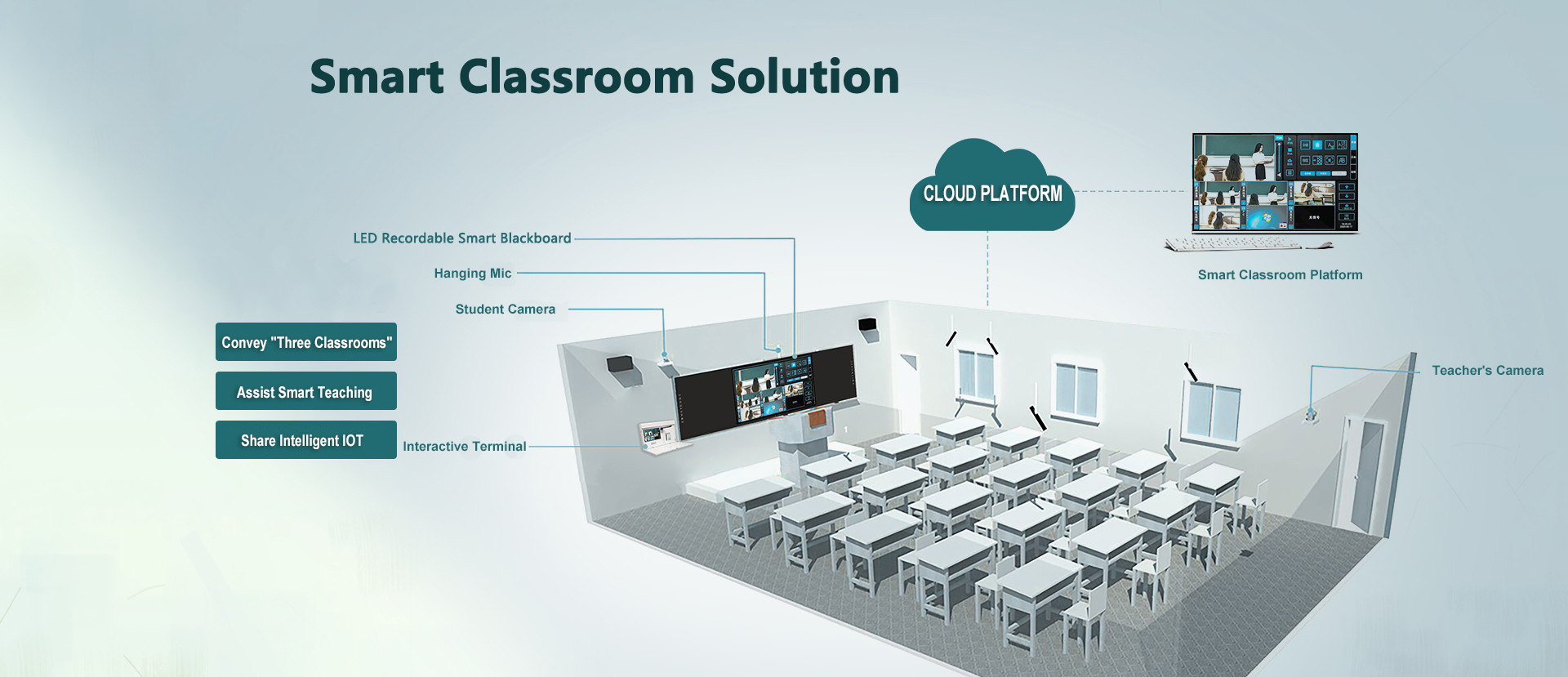 MeekBase mang tới cho thị trường những sản phẩm thiết bị giáo dục đa phương tiện hàng đầu hiện nay