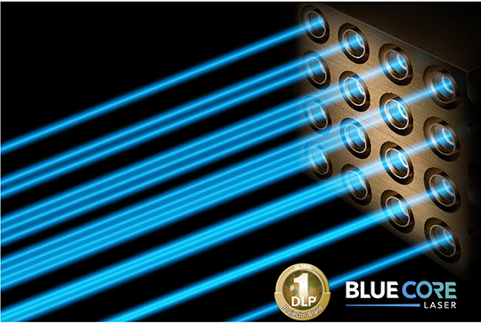 Công nghệ Bluecore Laser
