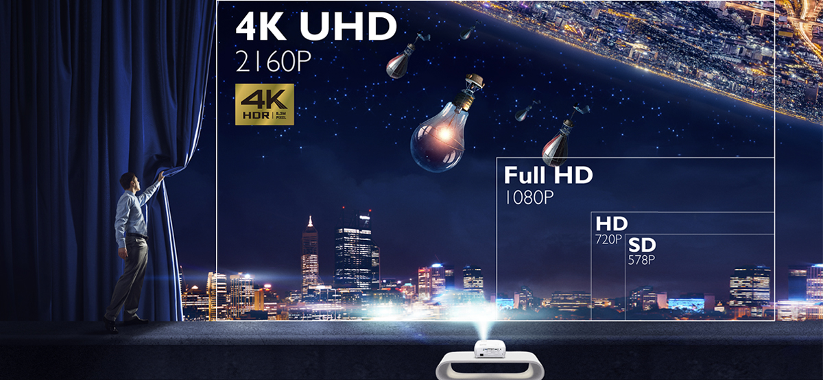 Độ phân giải 4K UHD cho hình ảnh trình chiếu chi tiết, mịn màng